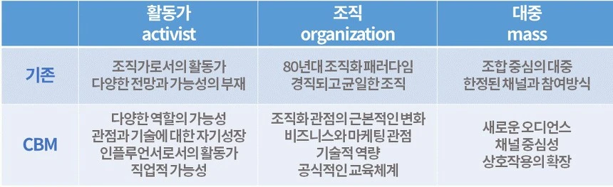 995289425C32F64C24445C