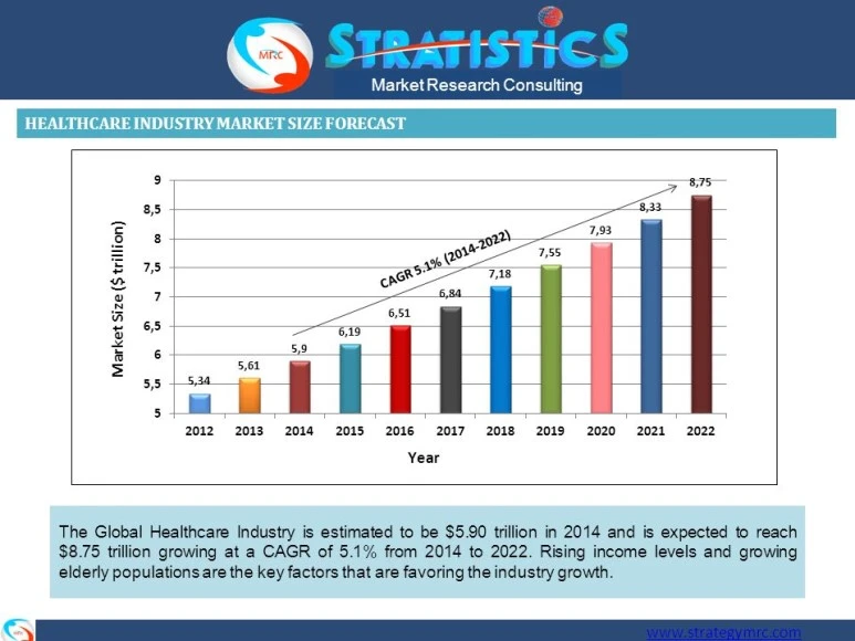 Market%2BResearch%2BConsulting.jpg?type=w773