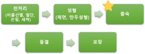 SE-56ea9f88-2ff3-4620-9003-ec1eda170d52.png?type=w1