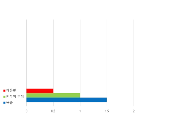 %EA%B7%B8%EB%A6%BC5.png?type=w1