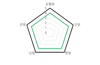 %EA%B7%B8%EB%A6%BC4.png?type=w1