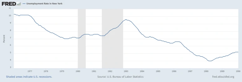 fredgraph_(1)_(1).png?type=w773