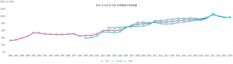 chart425401_1Img_(1)_(1).png?type=w773