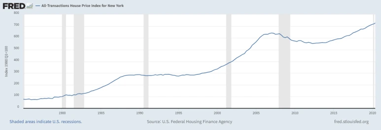 fredgraph_(2)_(1).png?type=w773