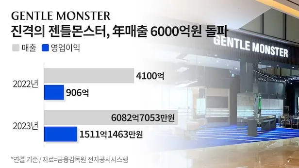 FJ352SXNS5AFNAOBL3W4VOGU3U.jpg?auth=013698dc74e4837841c60327308e161fee2b7eae8b36032d4399a04208d5646a&width=616