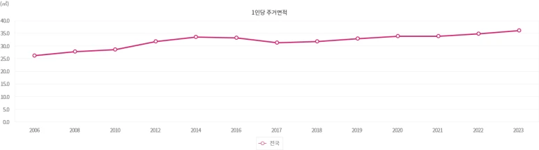 chart425701_1Img_(1).png?type=w773