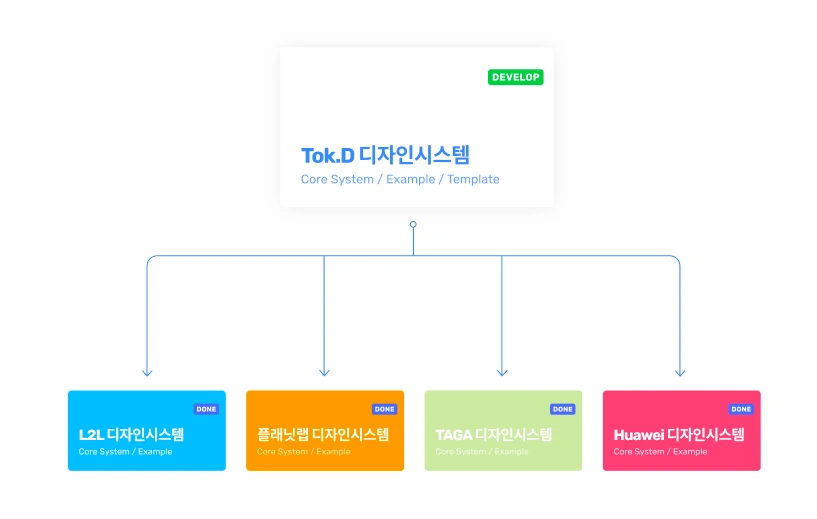 JZ6JQv11uWHFyhLzl6lvUl6ut24B9RUfmqOTUGGAJTYSqhIjyi2mJOLAoCCXx234JiclAg8hntfI_fsQFqM=s0-d-e1-ft
