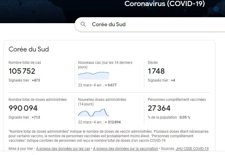 한국 확진자.JPG