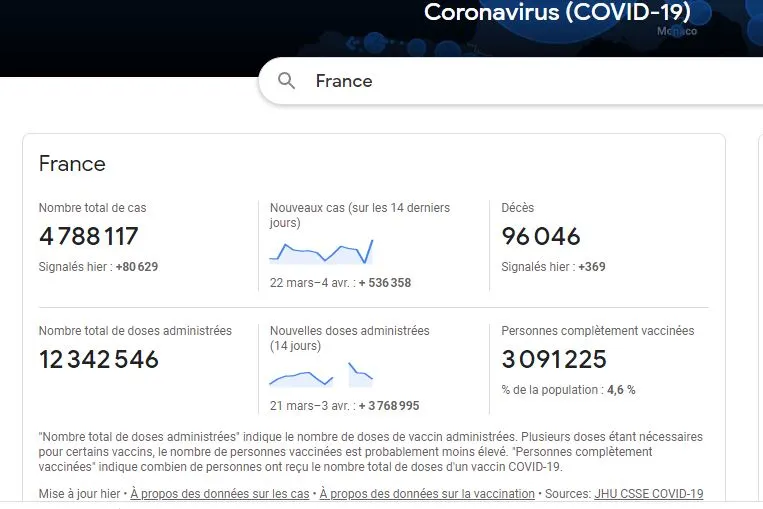 프랑스 확진자.JPG