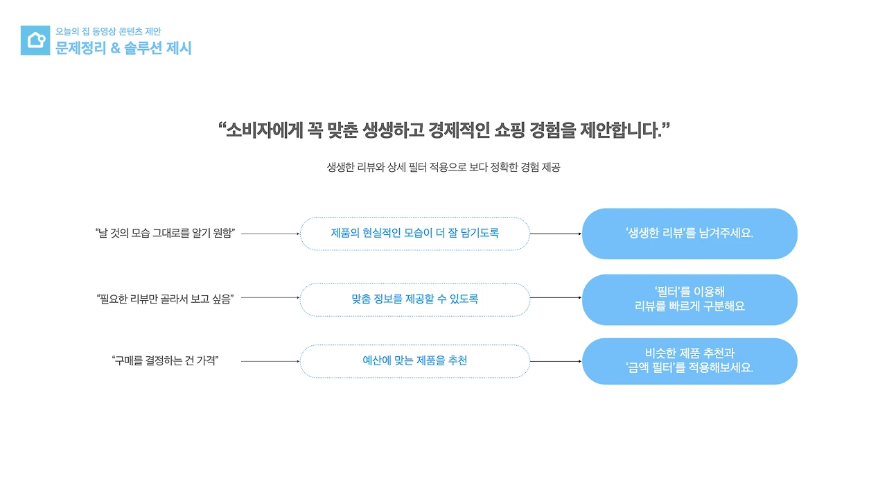 오늘의 집 _ PT _201119.012.jpeg