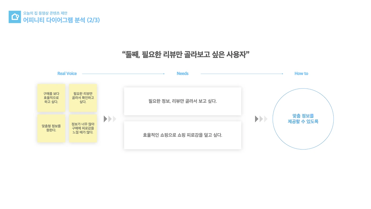 오늘의 집 _ PT _201119.010.jpeg
