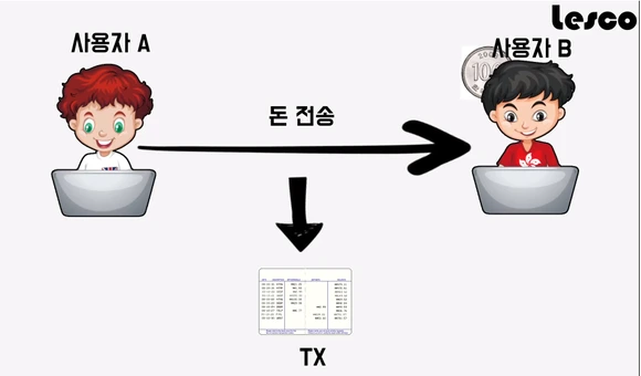 blockchain_8.png?type=w580