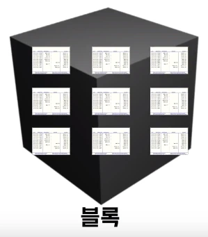 blockchain_5.png?type=w580