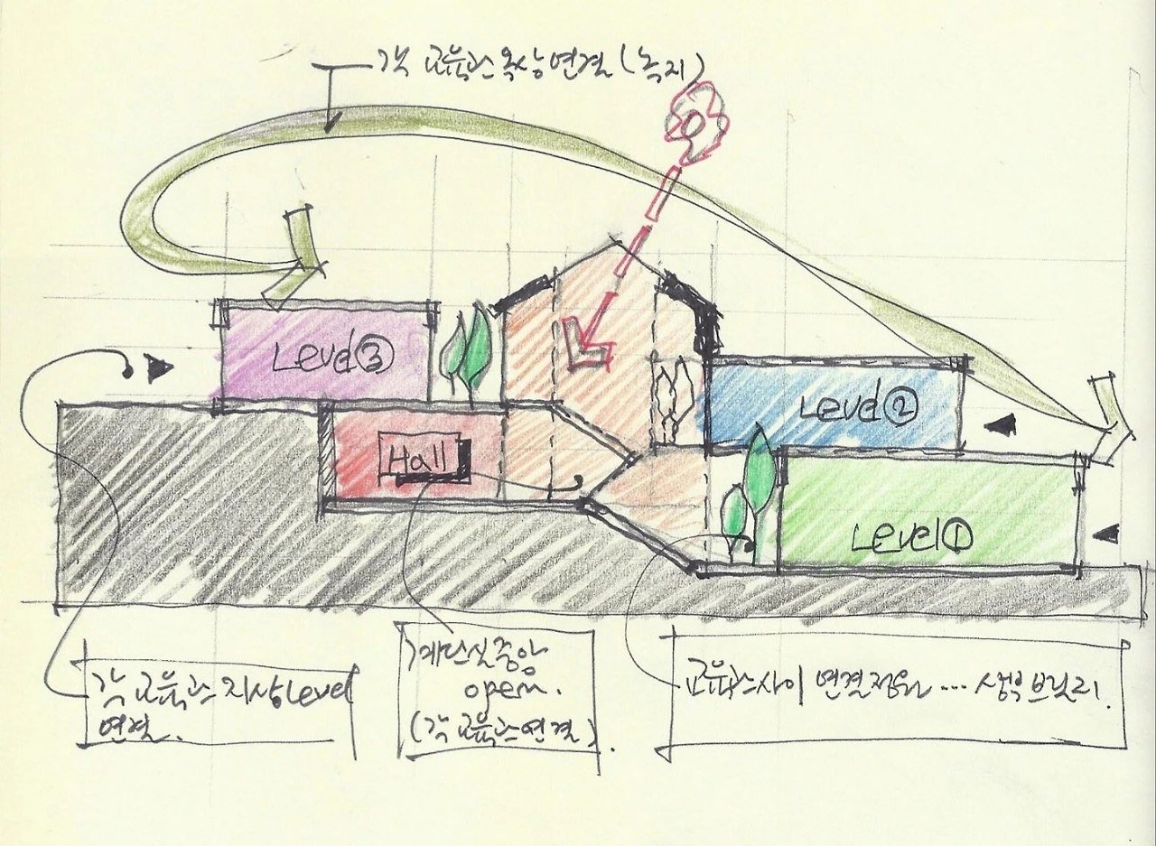 AD_4nXfTCaTs1gPyNG0Mfqe9pnFw0ki8t94TmvG2l3q_ONxqRoyTRohdJD2Xpgu8uLGthqzQoICNtxZZNFM2ySRsKegYBpL26T4KMPdFTCud56YXGFD1LUp9PyUbLAP_s2aIGAN2mPxyLElUMu983mcjIZ6YJpy9?key=uxbwAM01FAiTrgEEUi71rg