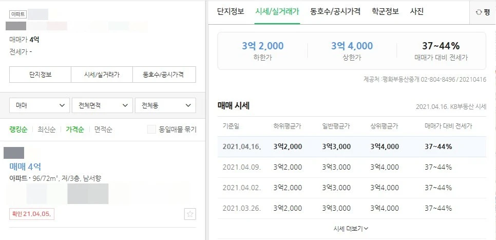 SE-5d3431c4-32d2-4ab8-b637-2e7bcb435426.jpg?type=w966