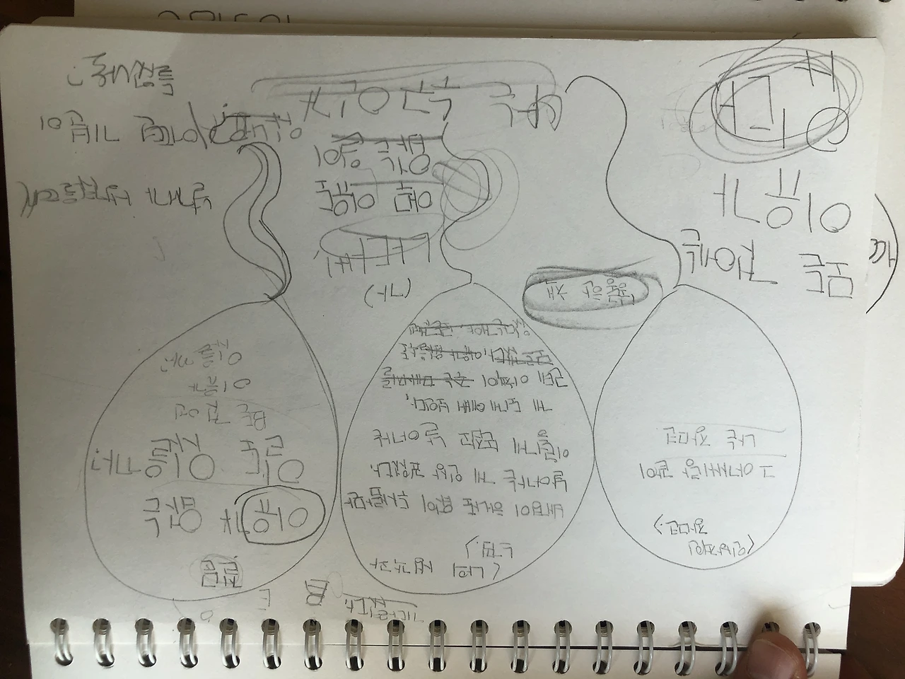 0c5b645c849e58846d7d7be4246f65ebde422c8e