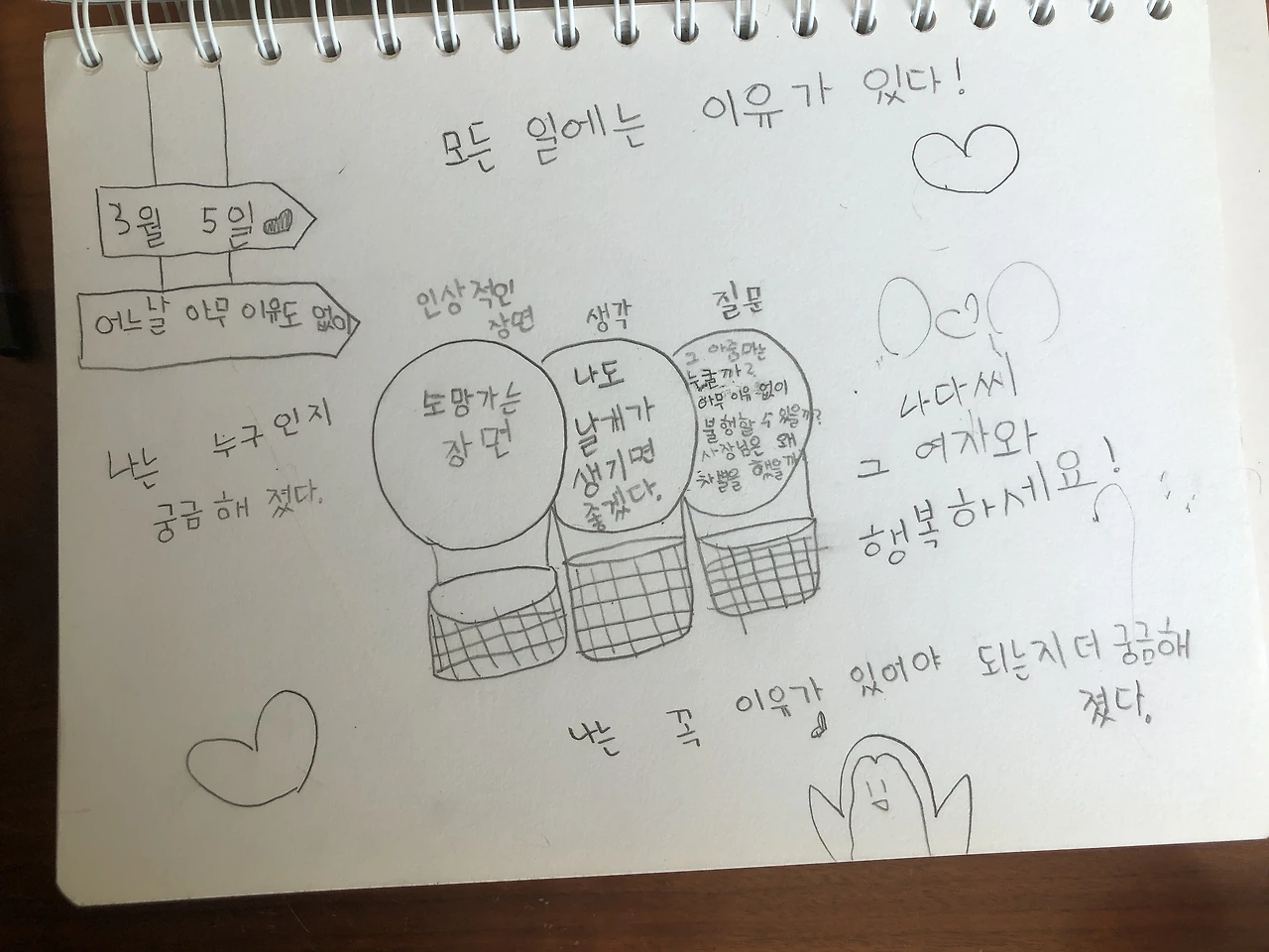 d1a76df88306fcf04d1a60e610d7c1bbb520eb06