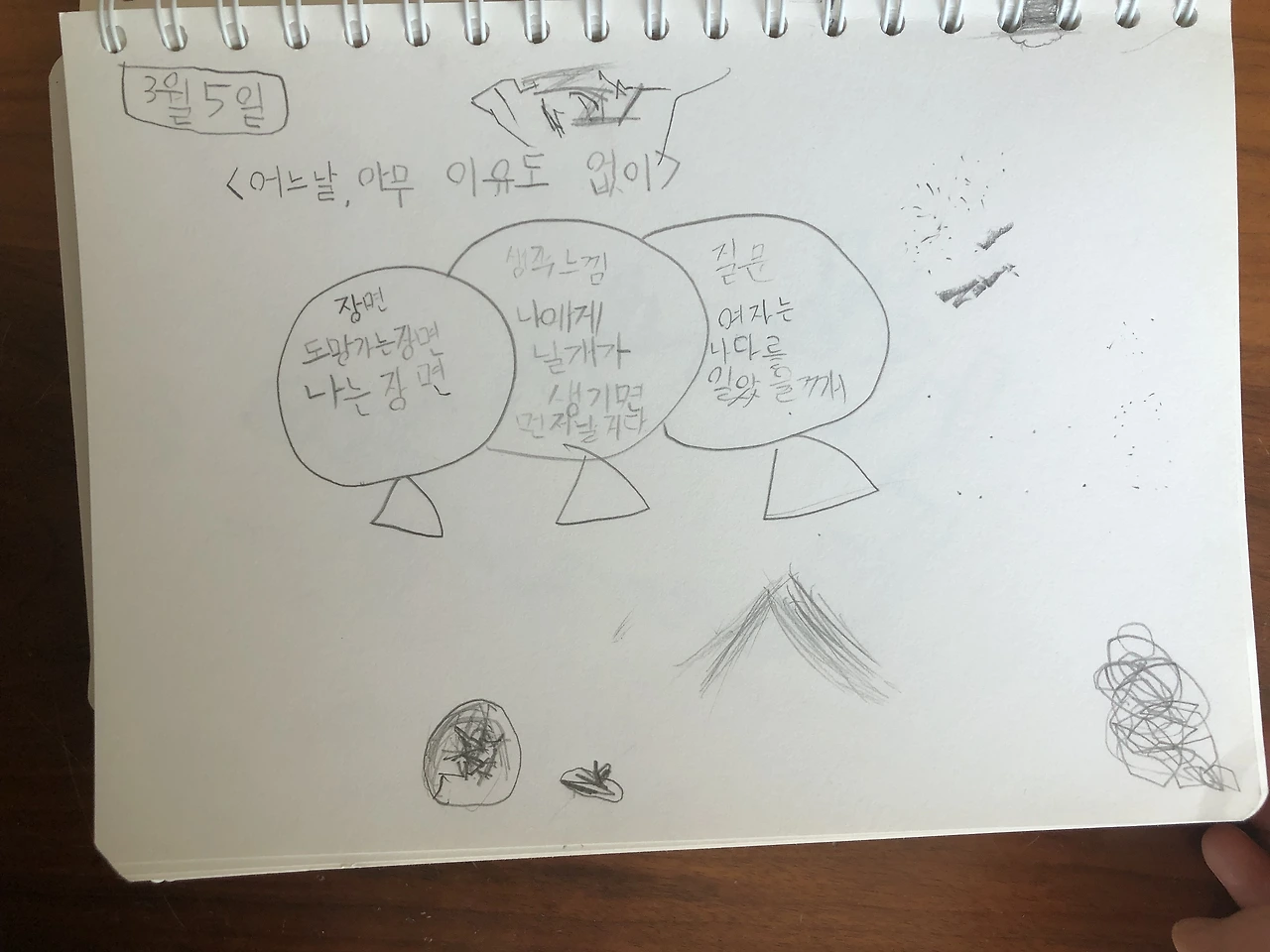 4b7b420b60bdb49aafc02ce6ab7c69bbc5bbf12a