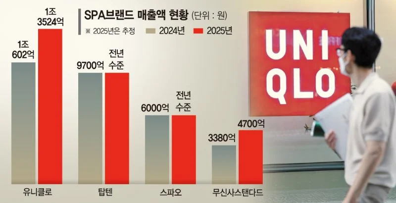 0005452642_001_20251222181118453.jpg?type=w860