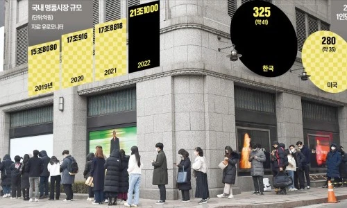 0004808857_001_20230210014501028.jpg&type=ff500_300