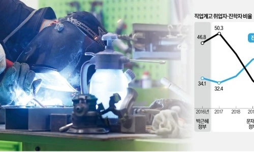 0004812655_001_20230228202601021.jpg&type=ff500_300