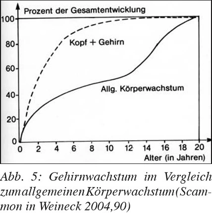 998678435BD930282E7625