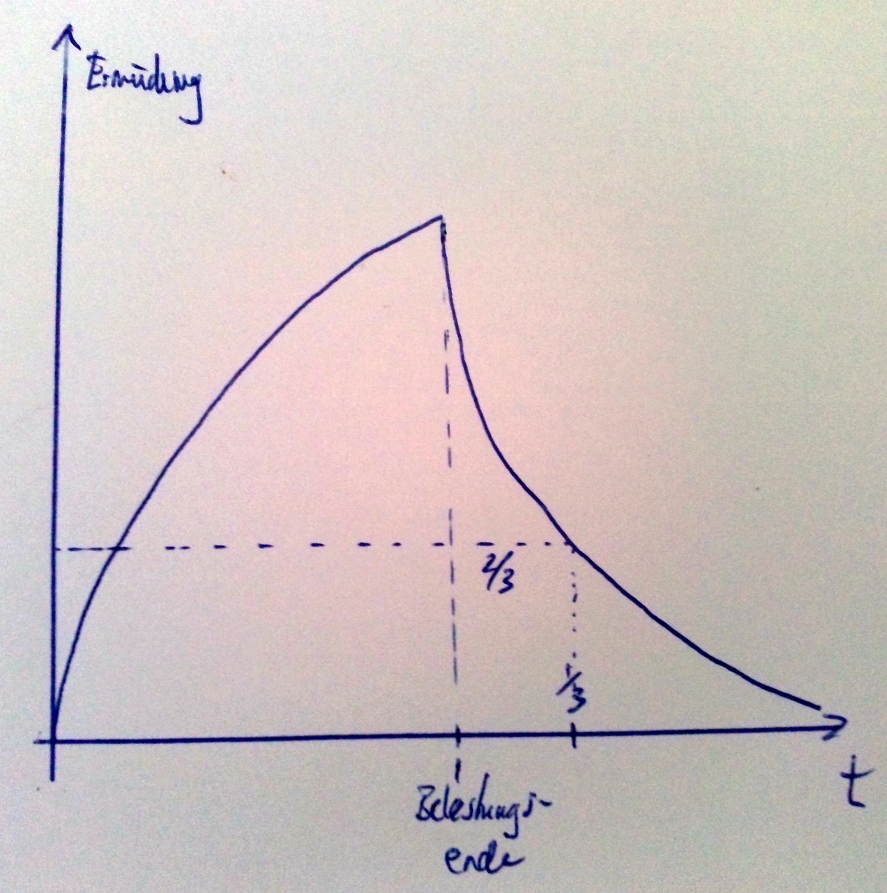 F3Lbls3KlCOPXYN4OT_C8_GA7Sit_5Rgz8ggPDrZta_abpY4dKHId1OWbiLLH2kJJ1-nmGOysLnr_tHbgGZOu_m_68nXPQXGfE0YI6f5_0XxGzfnEAVFbDSDTUhh83Q_GYdCl5oB
