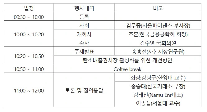 file-Q55Y6dxSK65edJyRQMcSjh?se=2025-03-19T07%3A03%3A11Z&sp=r&sv=2024-08-04&sr=b&rscc=max-age%3D299%2C%20immutable%2C%20private&rscd=attachment%3B%20filename%3Dimage.png&sig=vqdDkSD8OGhYsKy90k1WFl6JVrzGz2dsPM0ExLkaM%2Bc%3D