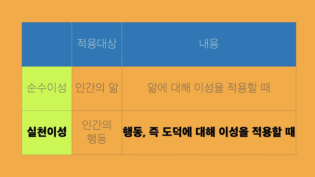 단어사냥꾼_칸트1.060.jpeg