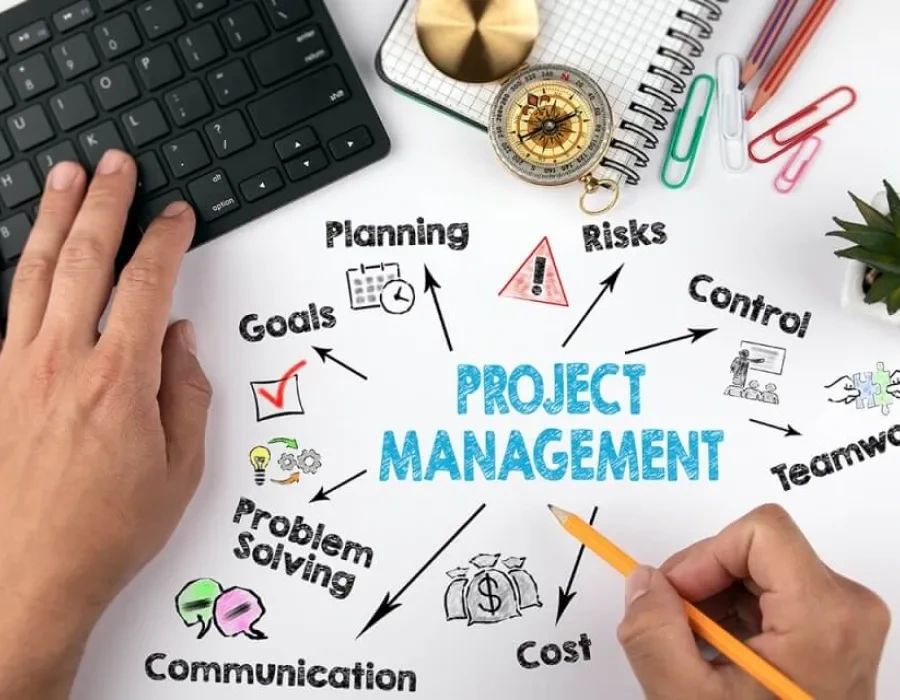 project-management-skills.jpg.webp?itok=4FdmYPDY