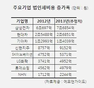 20130204_%B9%FD%C0%CE%BC%BC_%C7%F6%C8%B2.jpg?type=w2