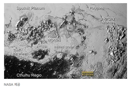 스크린샷 2015-07-25 오후 2.50.48.png
