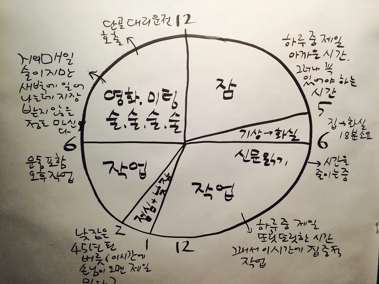 일일 생활계획표.jpg