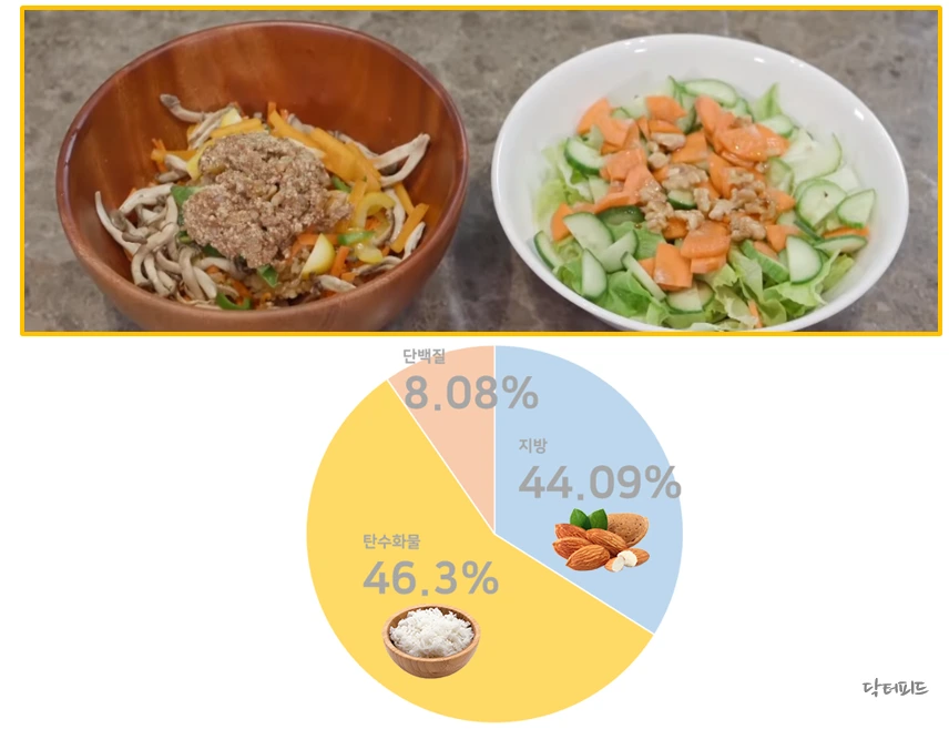 %ED%95%B53.png?type=w1200