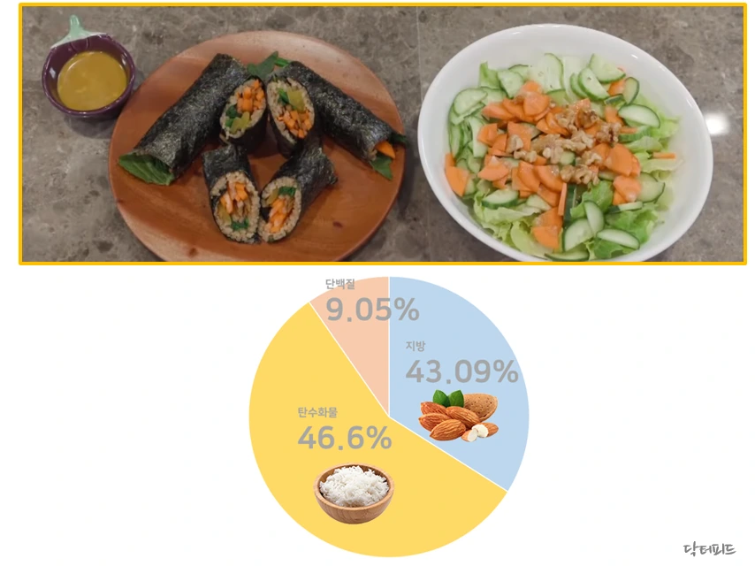 %ED%95%B52.png?type=w1200