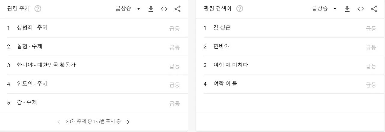 인도 연관2_유튜브.JPG