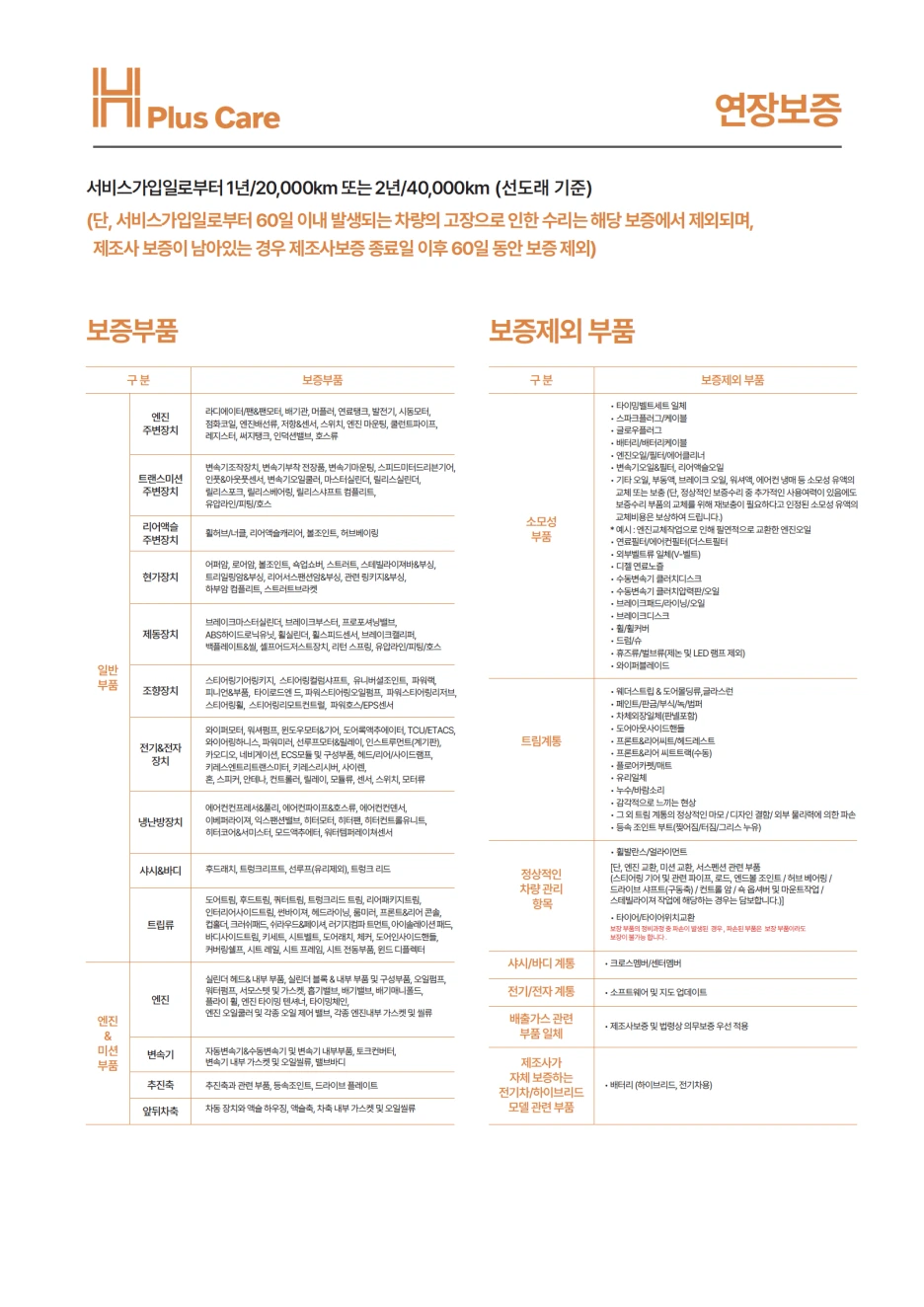 %EC%97%90%EC%9D%B4%EC%B9%98%ED%94%8C%EB%9F%AC%EC%8A%A4%EC%BC%80%EC%96%B4_2%ED%8E%98%EC%9D%B4%EC%A7%80.png?type=w1