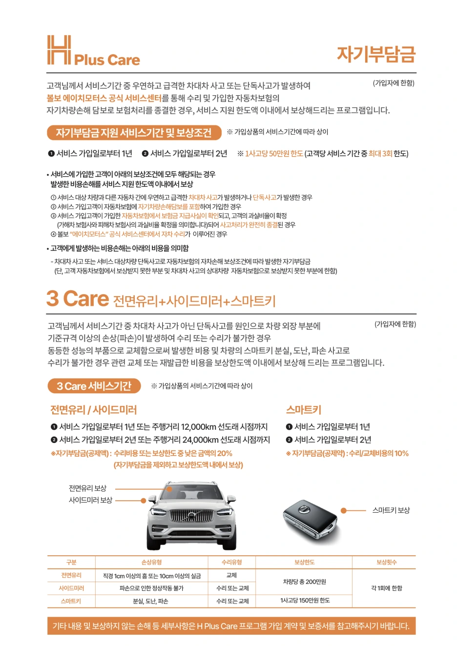 %EC%97%90%EC%9D%B4%EC%B9%98%ED%94%8C%EB%9F%AC%EC%8A%A4%EC%BC%80%EC%96%B4_3%ED%8E%98%EC%9D%B4%EC%A7%80.png?type=w1