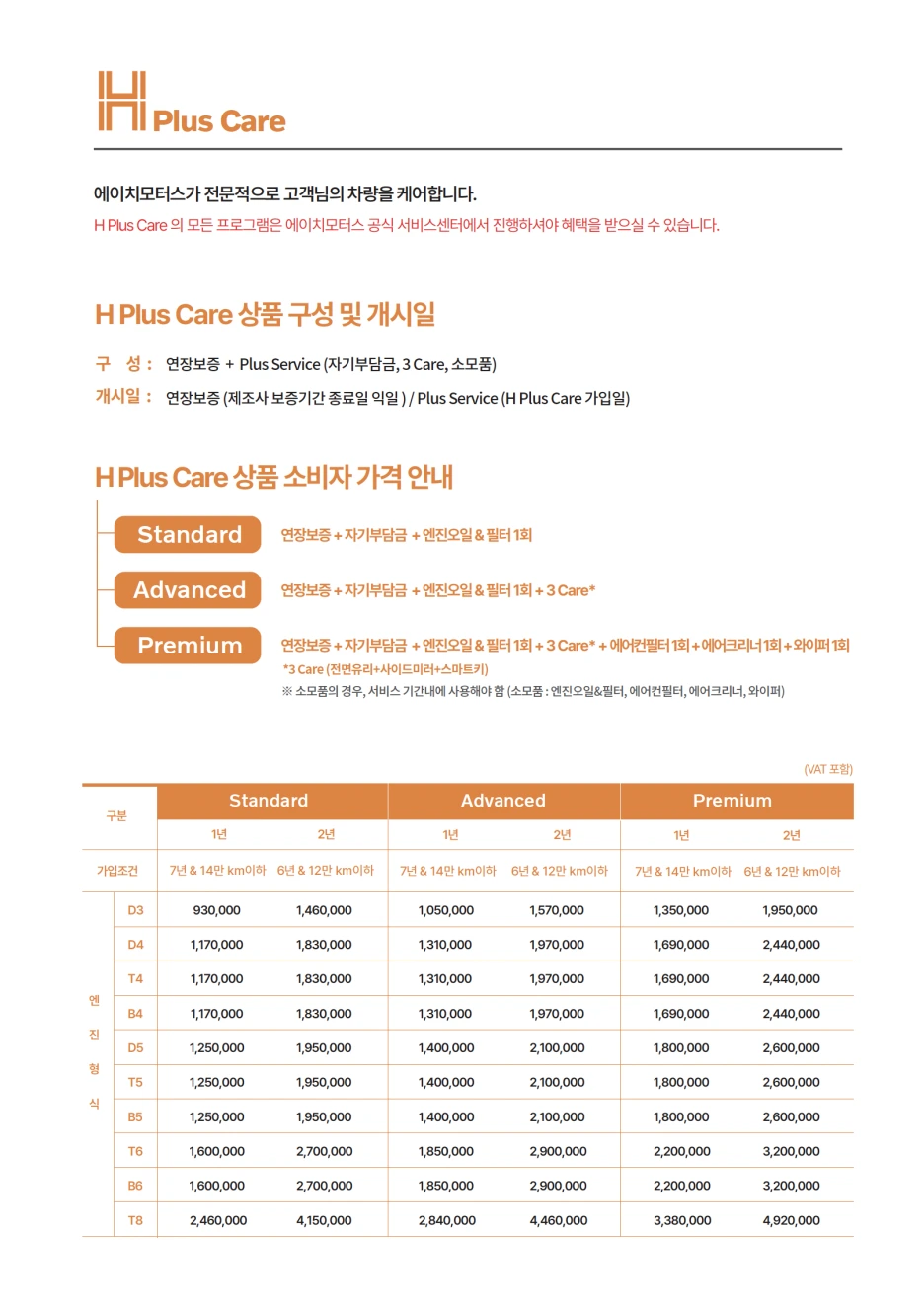 %EC%97%90%EC%9D%B4%EC%B9%98%ED%94%8C%EB%9F%AC%EC%8A%A4%EC%BC%80%EC%96%B4_1%ED%8E%98%EC%9D%B4%EC%A7%80.png?type=w1