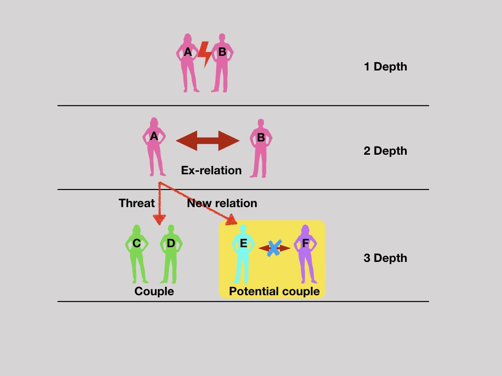 사랑에 관한 모범학습.004.jpeg