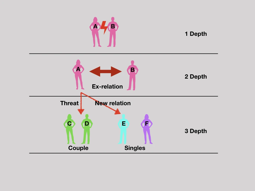 사랑에 관한 모범학습.002.jpeg