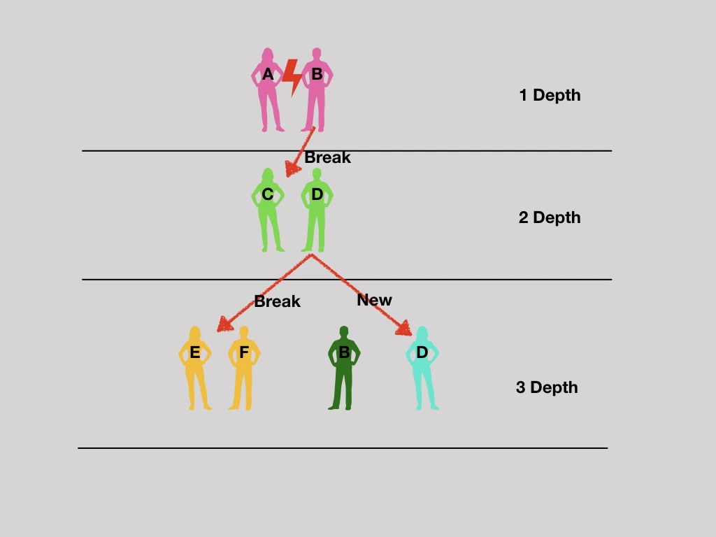 사랑에 관한 모범학습.003.jpeg