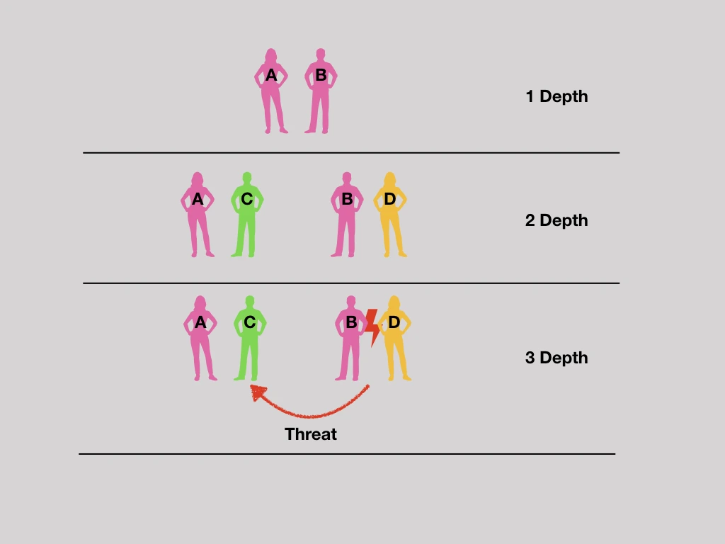 사랑에 관한 모범학습.001.jpeg