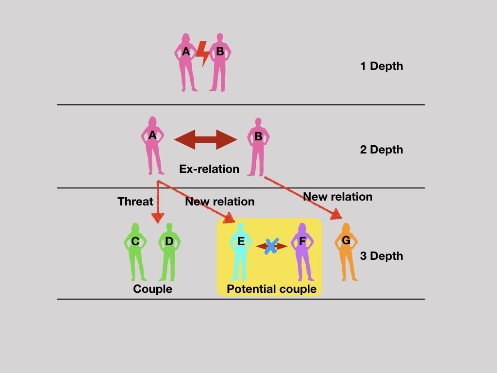 사랑에 관한 모범학습.005.jpeg