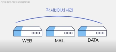 %ED%99%94%EB%A9%B4_%EC%BA%A1%EC%B2%98_2025-02-04_221646.png?type=w386