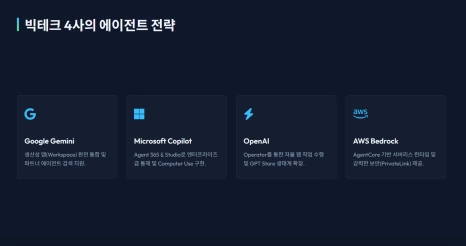 %EC%8A%A4%ED%81%AC%EB%A6%B0%EC%83%B7_2025-12-07_213656.png?type=w466