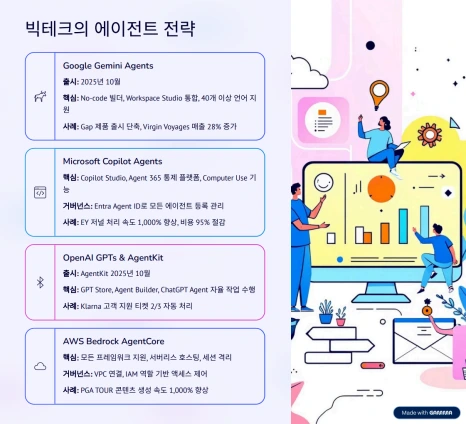 %EA%B0%90%EB%A7%88333.png?type=w466