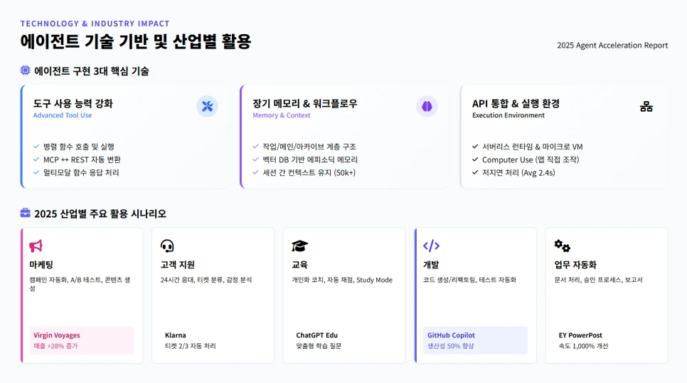 %EC%A0%A0%ED%8C%8D333.png?type=w966