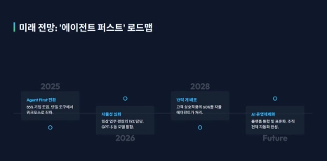 %EC%A0%9C%EB%AF%B8%EB%82%98%EC%9D%B47.png?type=w466