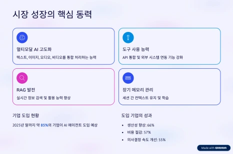 %EA%B0%90%EB%A7%88222.png?type=w466